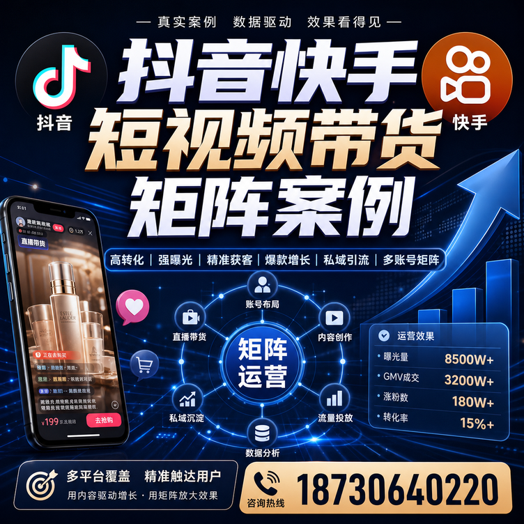 丽水短视频带货团队多平台矩阵自动分发案例